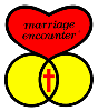 Marriage Encounter symbol